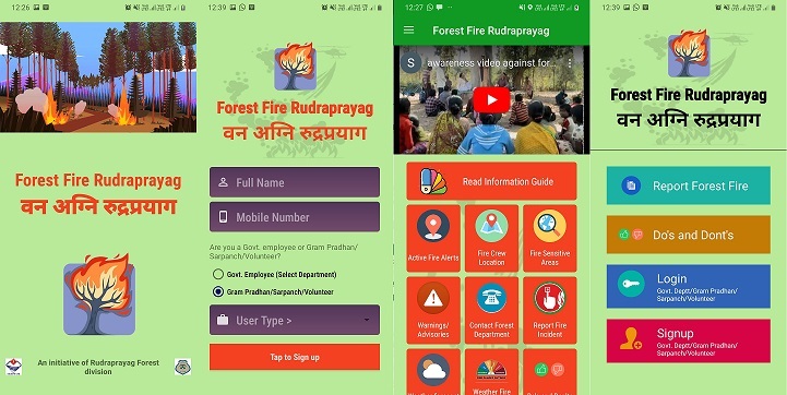 Forest Fire Tracking